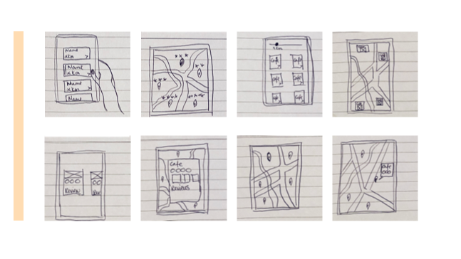 PostUp Design Sprint